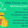 دانلود افزونه EDD Points and Rewards