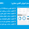 افزونه LearnDash