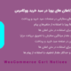 افزونه WooCommerce Cart Notices