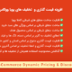 افزونه WooCommerce Dynamic Pricing & Discounts