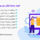 افزونه ریکپچا گوگل برای ووکامرس و وردپرس | ReCaptcha for WooCommerce