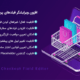 افزون ویرایشگر فیلدهای پرداخت ووکامرس | WooCommerce Checkout Field Editor