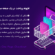افزونه پرداخت در یک صفحه ووکامرس | WooCommerce One Page Checkout