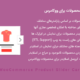 افزونه کروسل اسلایدر محصولات برای ووکامرس | Yith Product Slider Carousel