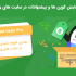 افزونه نمایش کوپن ها و پیشنهادات وردپرس | WP Coupons and Deals (Pro)