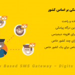 افزونه درگاه های پیامکی بر اساس کشور | Country Based SMS Gateway – Digits Addons