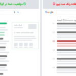 موقعیت شما در گوگل قبل و بعد از نصب افزونه Rank Math SEO PRO