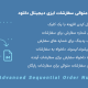 افزونه شماره های متوالی سفارش | EDD Advanced Sequential Order Numbers