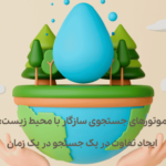 موتورهای جستجوی سازگار با محیط زیست: ایجاد تفاوت در یک جستجو در یک زمان