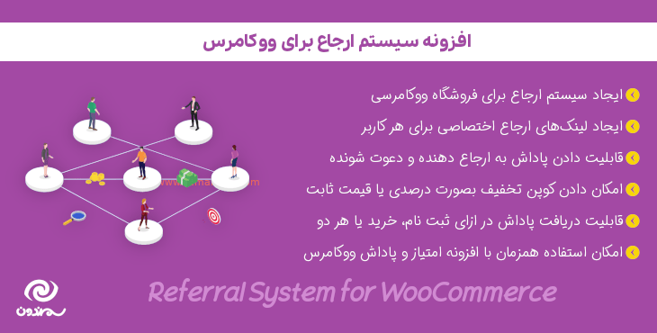 افزونه سیستم ارجاع برای ووکامرس | Referral System for WooCommerce
