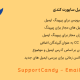 افزونه پیپینگ ایمیل ساپورت کندی | SupportCandy - Email Piping