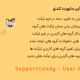 افزونه گروه های کاربر ساپورت کندی | SupportCandy - User Groups