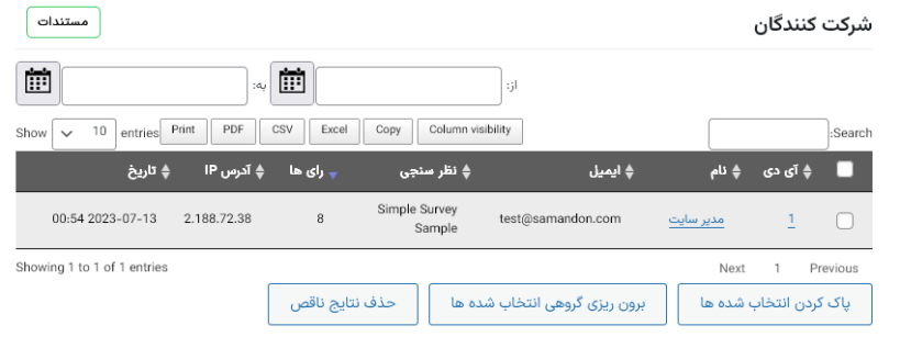 افراد شرکت کننده در نظرسنجی و پرسشنامه ها در افزونه Modal Survey - WordPress Poll, Survey & Quiz Plugin