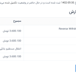 مشاهده جزئیات سفارش توسط مدیر در قسمت پشتیبان در دکان