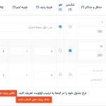 غیر فعال شدن برای ماژول نرخ جدول حمل و نقل در دکان