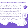 افزونه نمایش شرطی ابزارک های المنتور | Visibility Logic for Elementor Pro