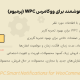 افزونه اعلان های هوشمند برای ووکامرس | WPC Smart Notifications for WooCommerce