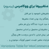 افزونه جدول متغییرها برای ووکامرس (پرمیوم) | WPC Variations Table for WooCommerce (Premium)