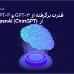 پلاگین هلپر قدرت برگرفته از هوش مصنوعی OpenAI شامل GPT-3 و GPT-4