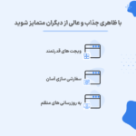 پلاگین Affiliate Elements for Elementor