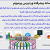 افزونه کتابخانه رسانه پیشرفته وردپرس پرمیوم | Enhanced Media Library PRO