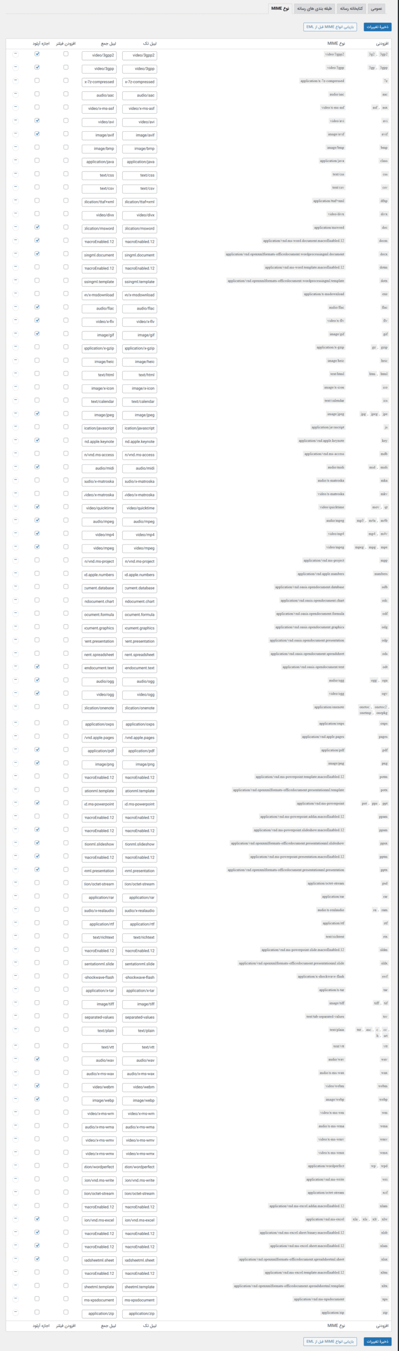 مدیریت انواع MIME در افزونه کتابخانه رسانه پیشرفته وردپرس پرمیوم