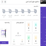 داشبورد در افزونه School Management System