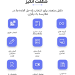 ویژگی های کلیدی در افزونه Creative Blog Designer Bundle