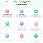 ویژگی های افزونه Integrate Google Drive Pro