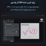 وارد کردن داده csv از راه دور در افزونه گرافینا پرو | ساخت جداول داده، نمودارها و گراف ها برای المنتور
