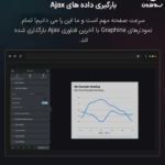 بارگیری داده های ajax در افزونه گرافینا پرو | ساخت جداول داده، نمودارها و گراف ها برای المنتور