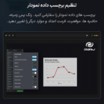 تنظیم برچسب نمودار داده در افزونه Graphina Pro