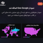 نمودار geo google در افزونه Graphina Pro