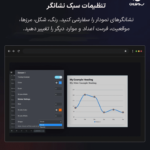 تنظیمات سبک نشانگر در افزونه Graphina Pro