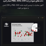 صادرات در افزونه گرافینا پرو | ساخت جداول داده، نمودارها و گراف ها برای المنتور