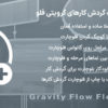 افزونه فلو چارت گردش کارهای گرویتی فلو | Gravity Flow Flowchart
