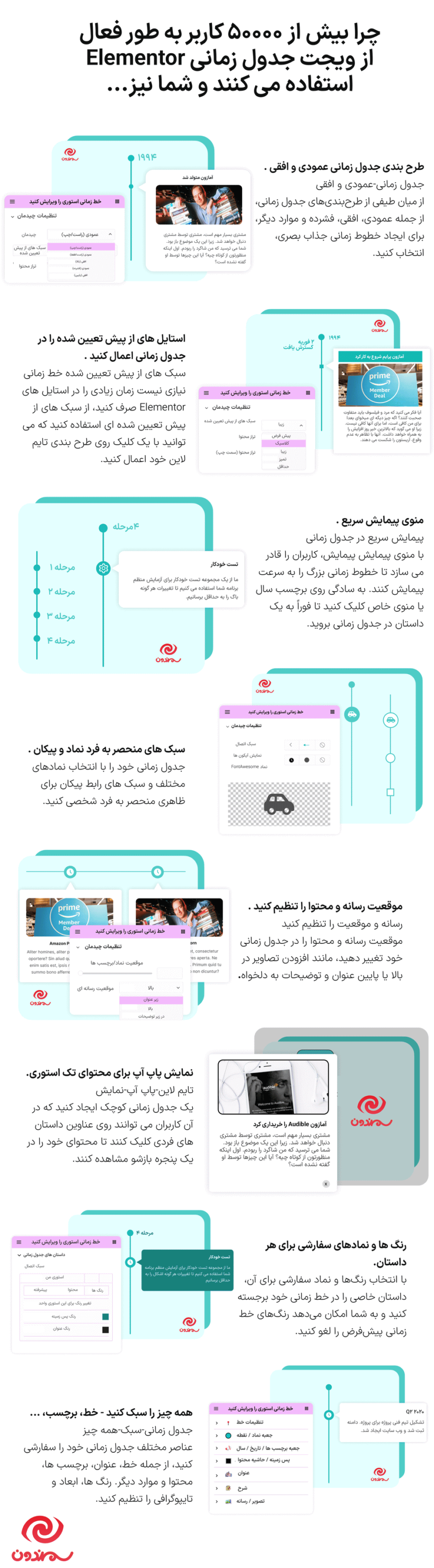 قابلیت های افزونه ابزارک تایم لاین برای المنتور