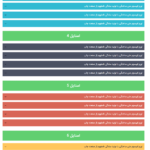 پیش نمایش کاربری افزونه سوالات متداول وردپرس پرمیوم