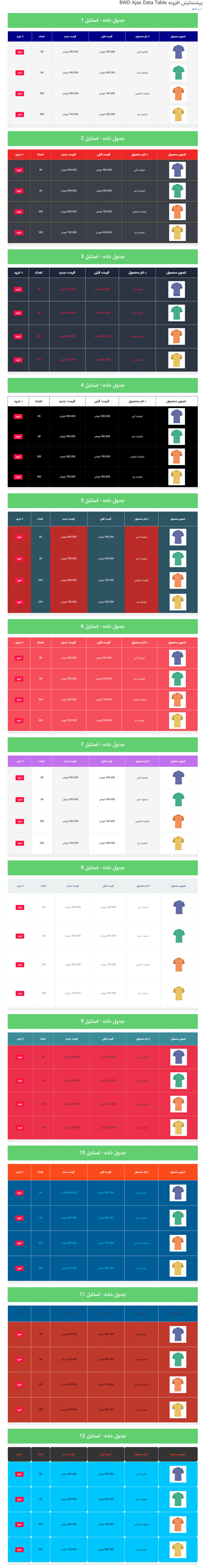 پیش نمایش کاربری در افزونه BWD Ajax Data Table