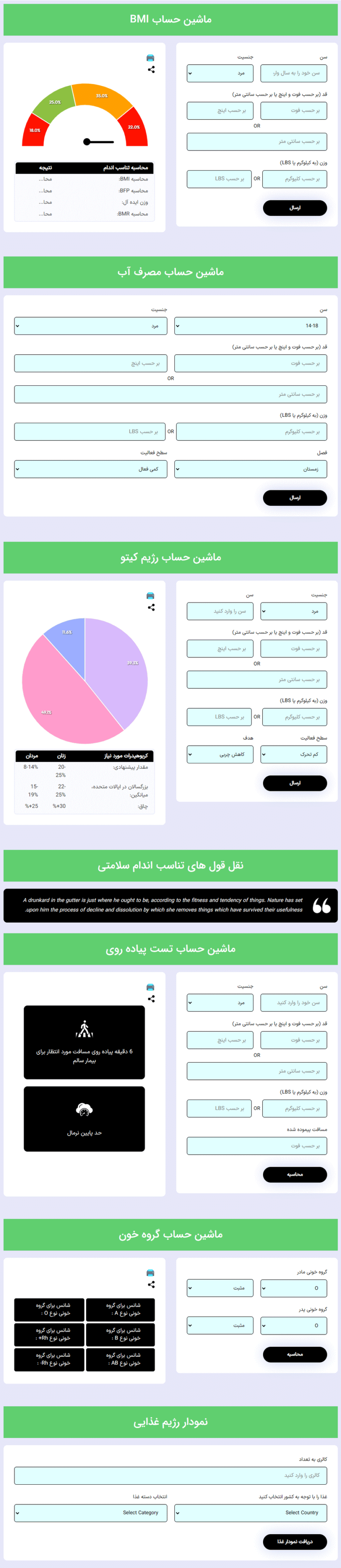 پیش نمایش کاربری افزونه ماشین حساب سلامتی یا هلث پرو برای وردپرس