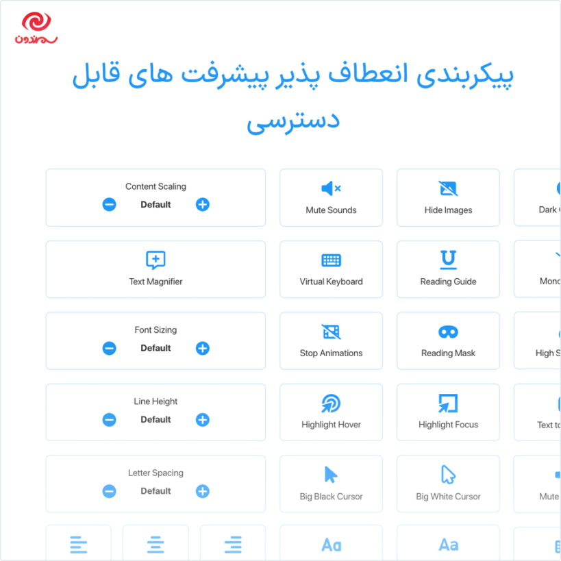 پیکربندی در افزونه Readabler - WordPress Accessibility Plugin