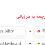 افزونه Readabler - WordPress Accessibility Plugin آماده برای ترجمه