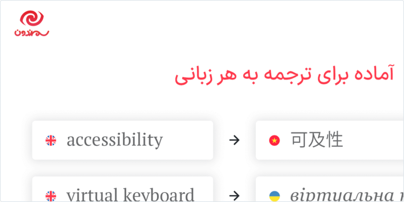 افزونه Readabler - WordPress Accessibility Plugin آماده برای ترجمه