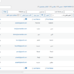 کاربران در افزونه Admin Columns Pro