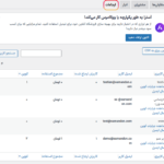 ارجاعات در افزونه Coupon Referral Program for WooCommerce