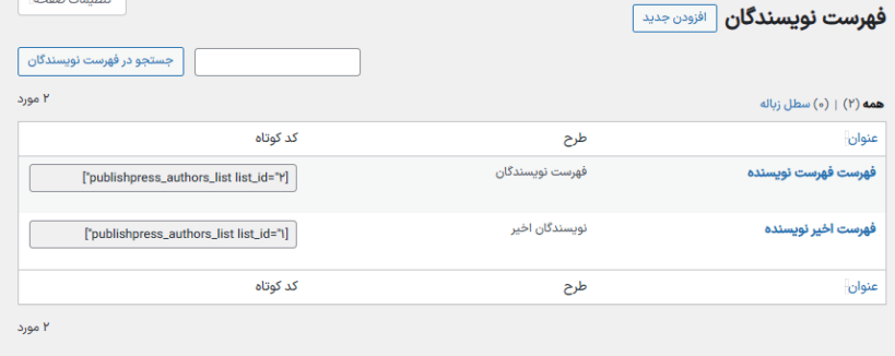فهرست نویسندگان در افزونه PublishPress Authors Pro