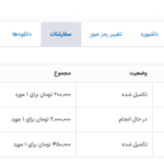 سفارش ها در افزونه ادغام ووکامرس با پلاگین ثبت نام کاربر