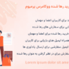 افزونه بازیابی سبد خرید رها شده ووکامرس پرمیوم | WooCommerce Abandoned Cart Recovery Pro