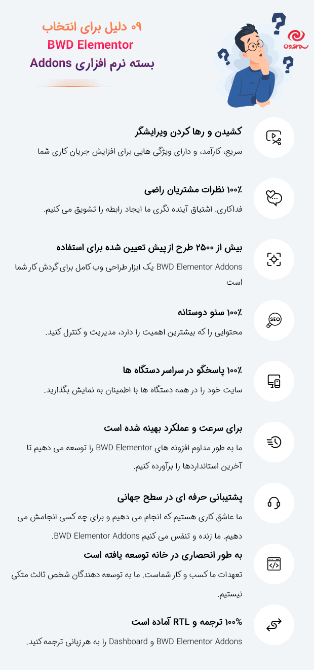 دلایل استفاده از افزونه افزودنی باندل ابزارک های BWD برای المنتور