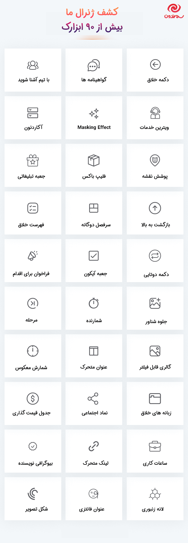 بیش از 90 ابزارک در افزونه BWD Elementor Addons Pro